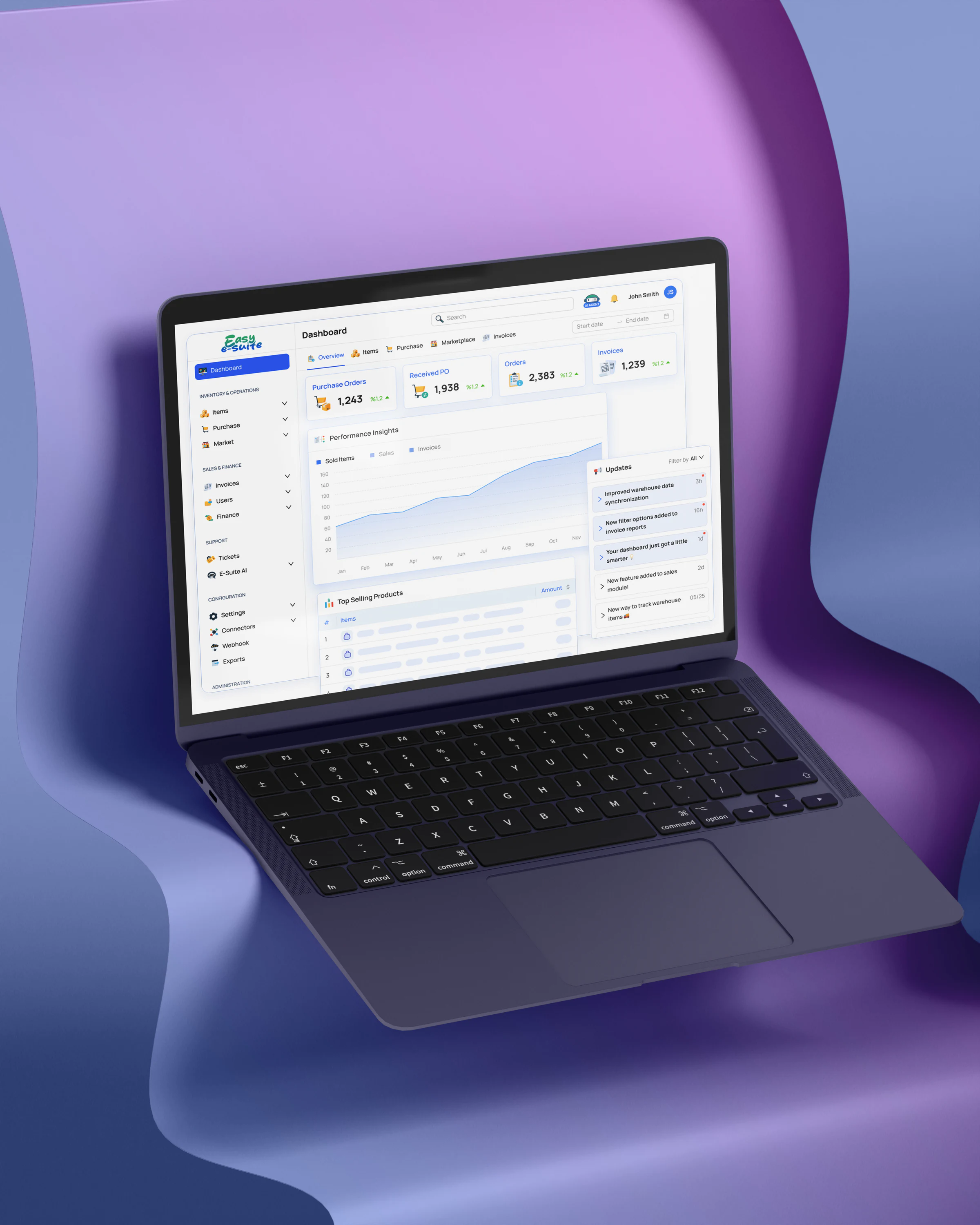 Easy eSuite: Multi-Channel E-Commerce ERP Platform